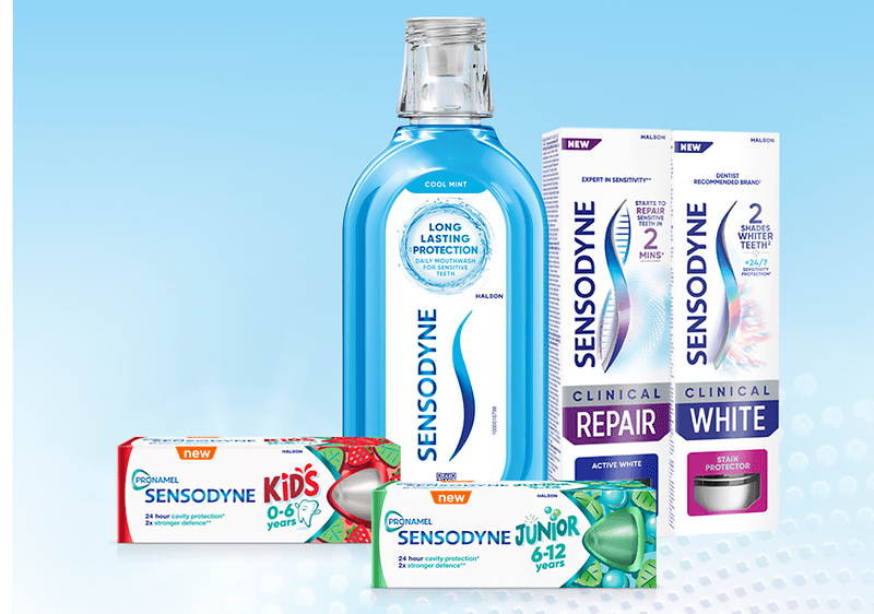 Produse Sensodyne: apă de gură și paste de dinți pentru copii și adulți