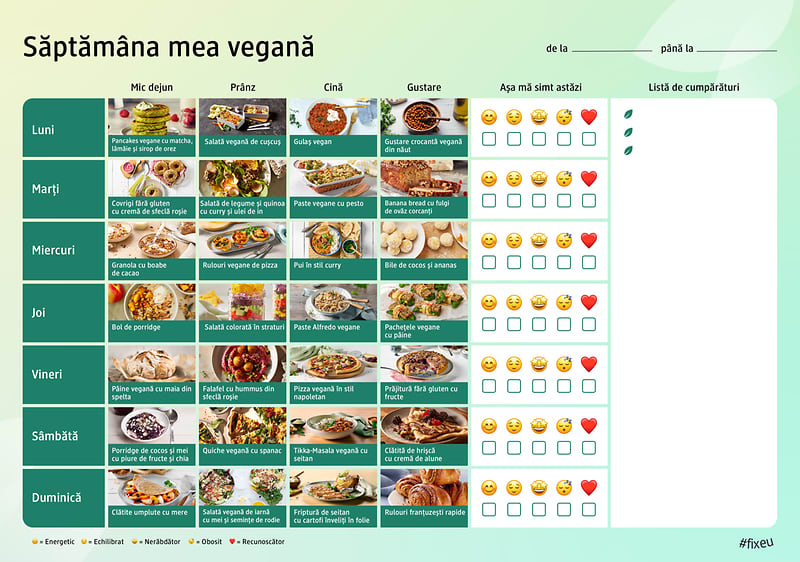 Plan de masă vegan pentru o săptămână, cu opțiuni pentru mic dejun, prânz și cină.