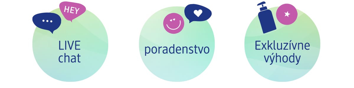 Aktivity v dmLive: LIVE chat, LIVE poradenstvo, Exkluzívne výhody