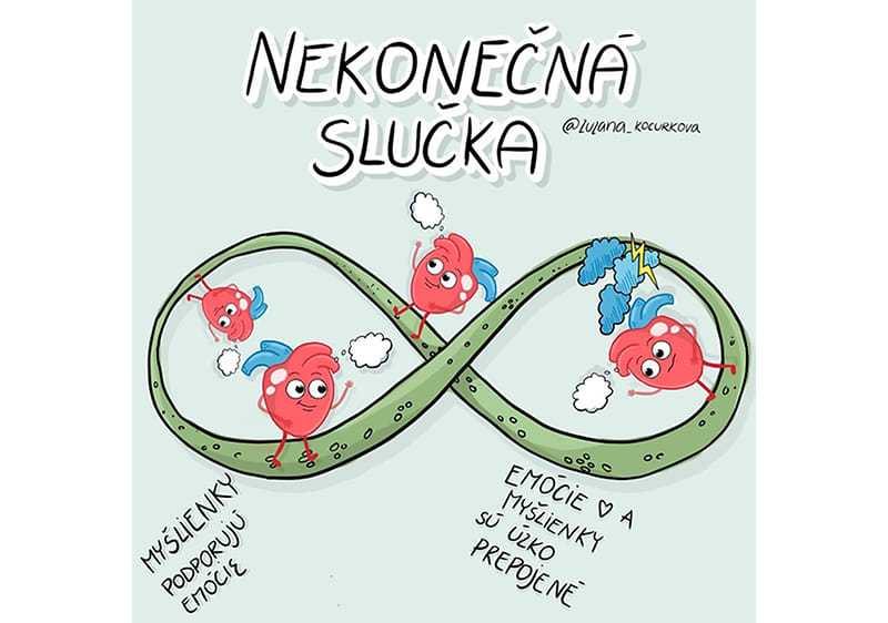 Nekonečná slička