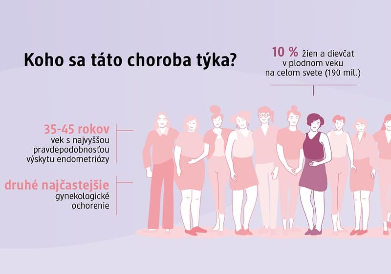Koho sa táto choroba týka?