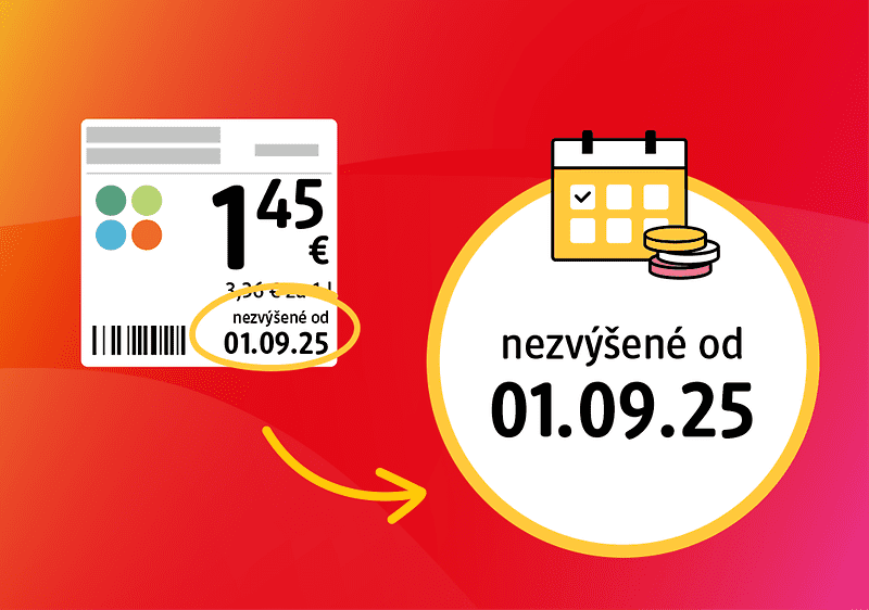 Preisschild mit Datum und Kalender mit Münzen