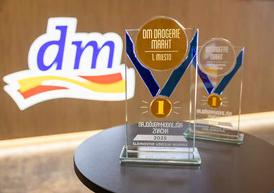 Ocenenie Najdôveryhodnejšia značka 2025