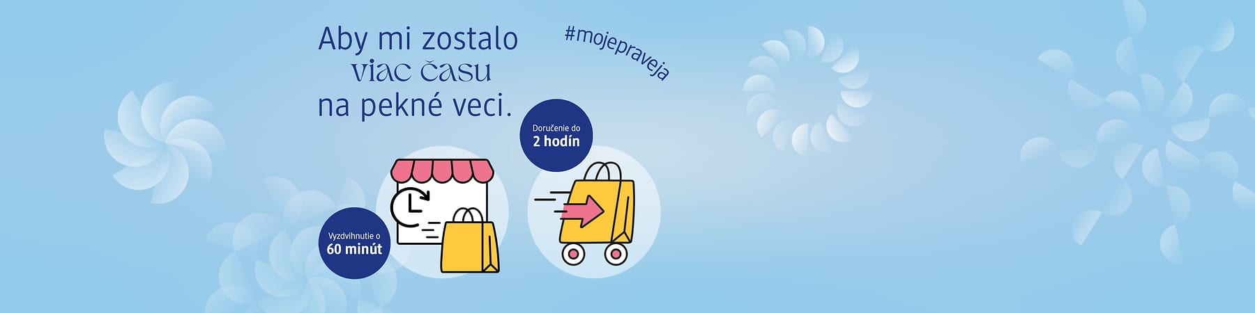 Služby expresné doručenie a expresné vyzdvihnutie