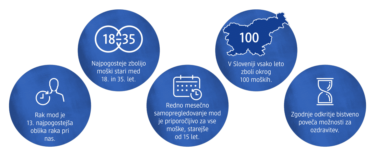 Infografika