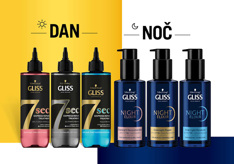 Gliss 7sec & Gliss Repair Night Elixir: Odkrijte skrivnost čudovitih las