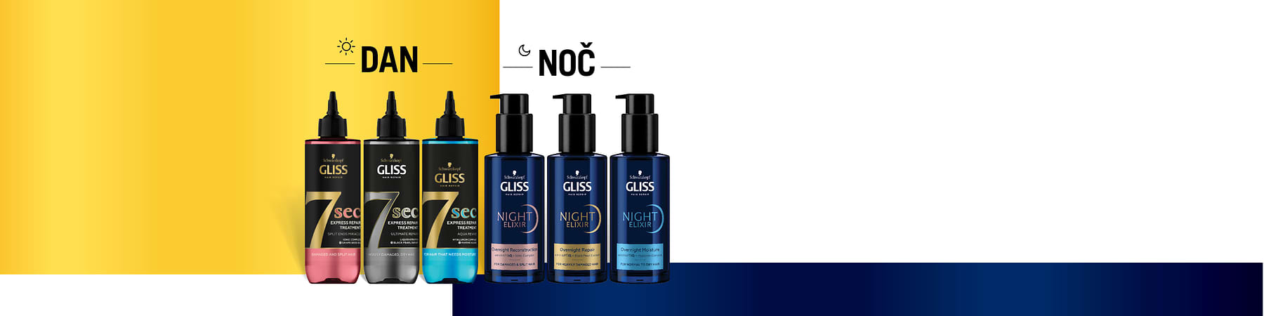 Gliss 7sec & Gliss Repair Night Elixir: Odkrijte skrivnost čudovitih las