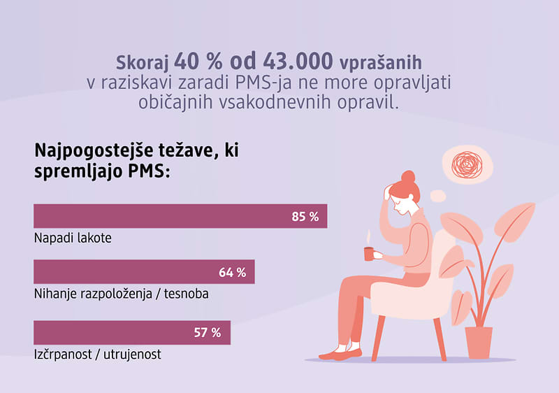 Slika: ženska sedi na stolu