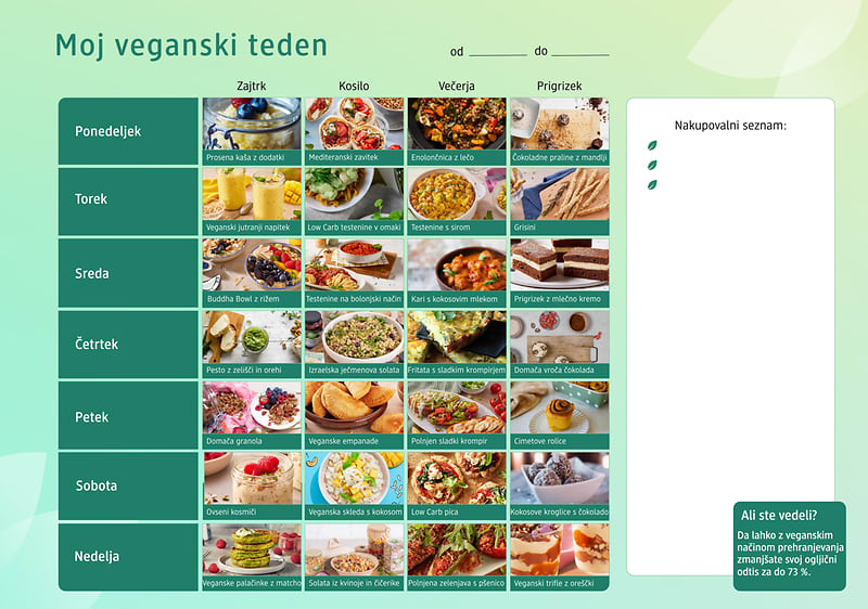 Veganski tedenski jedilnik z obroki za vsak dan in nakupovalnim seznamom