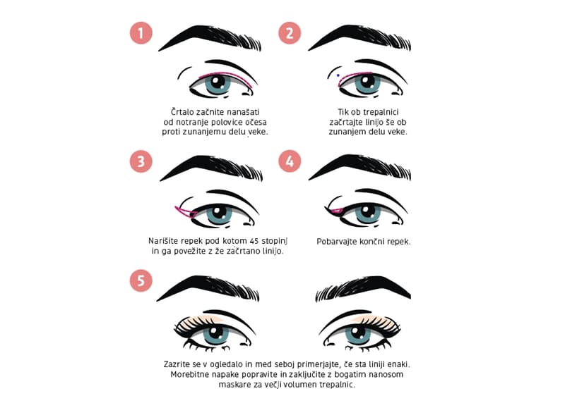 katero krtačko izbrati