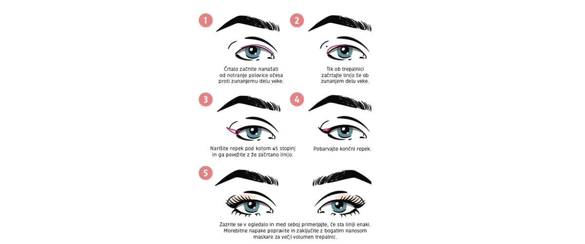 katero krtačko izbrati