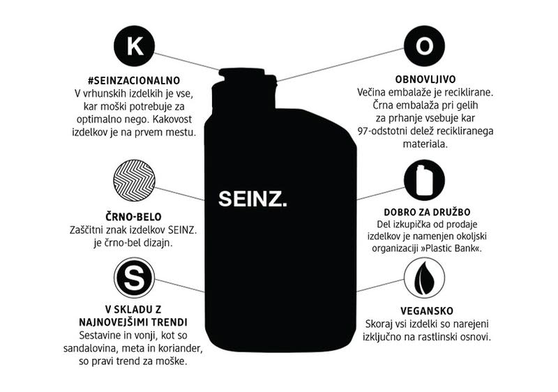 SEINZ.