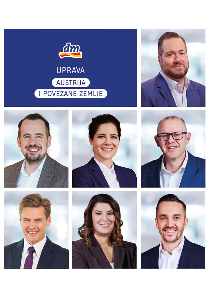 dm Österreich
