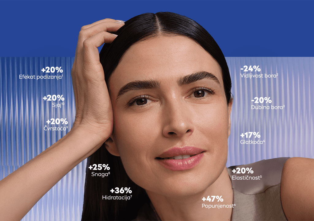 NIVEA Epigenetics rezultati u postocima