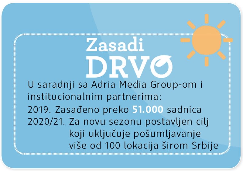 Zasađeno preko 51.000 sadnica