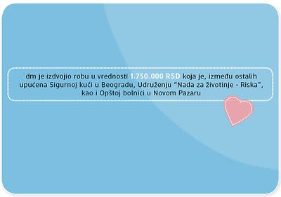 Sigurna kuća u Beogradu, Udruženja „Nada za životinje – Riska“ i Opšta bolnica u Novom Pazaru