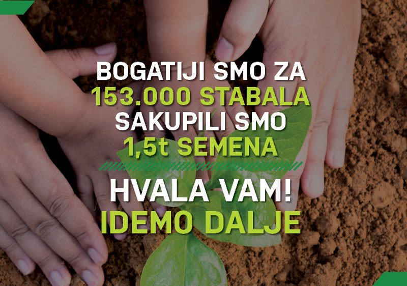 ZAHVALJUJUĆI PROJEKTU 