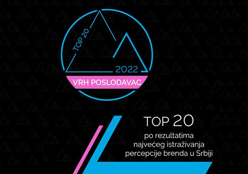 dm jedan od najpoželjnijih poslodavaca u Srbiji!