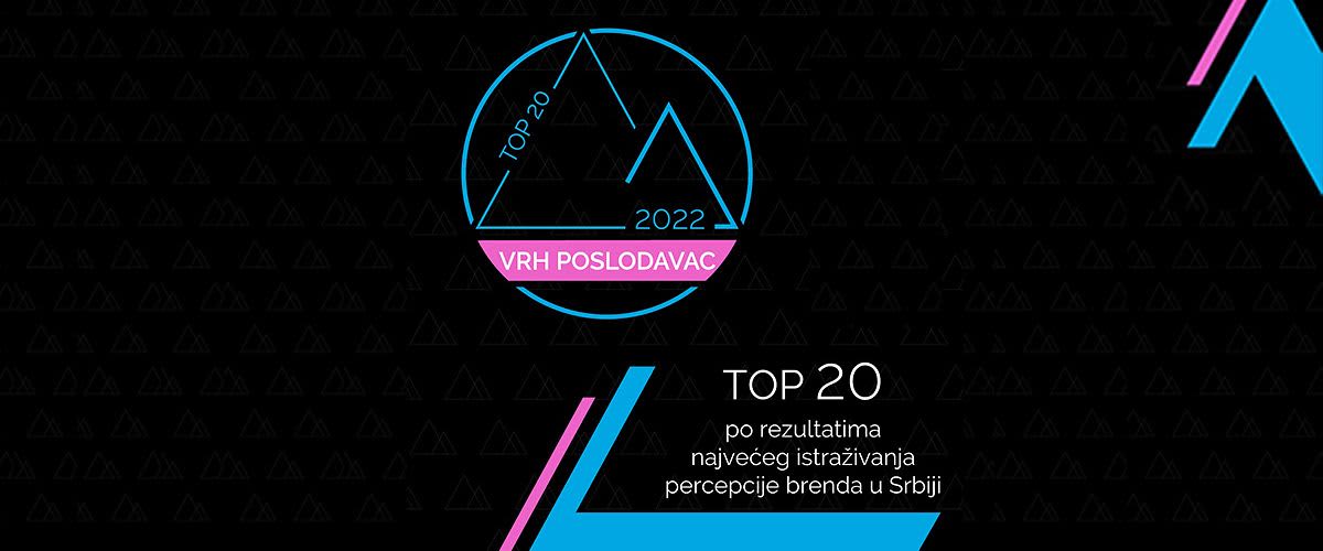 dm jedan od najpoželjnijih poslodavaca u Srbiji!