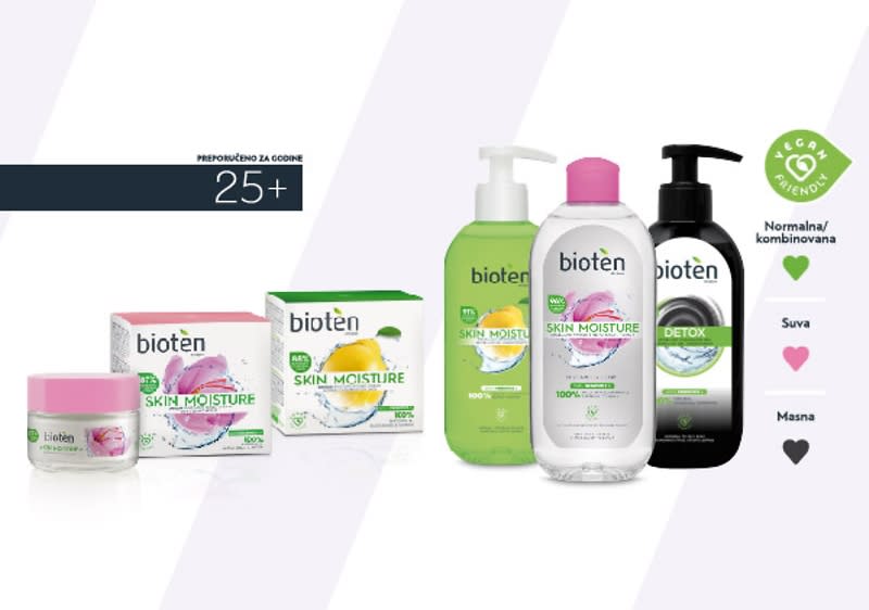 Slika koja prikazuje Bioten skin moisture i detox proizvode za negu kože 25+