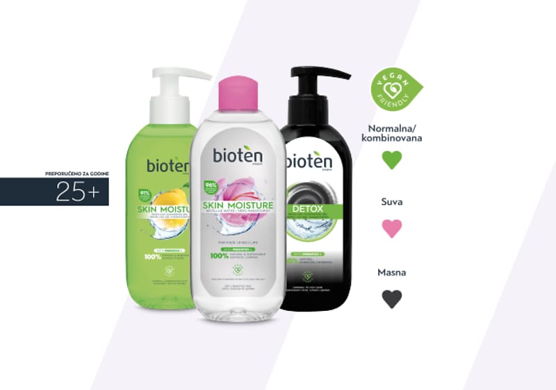 bioten SKIN MOISTURE