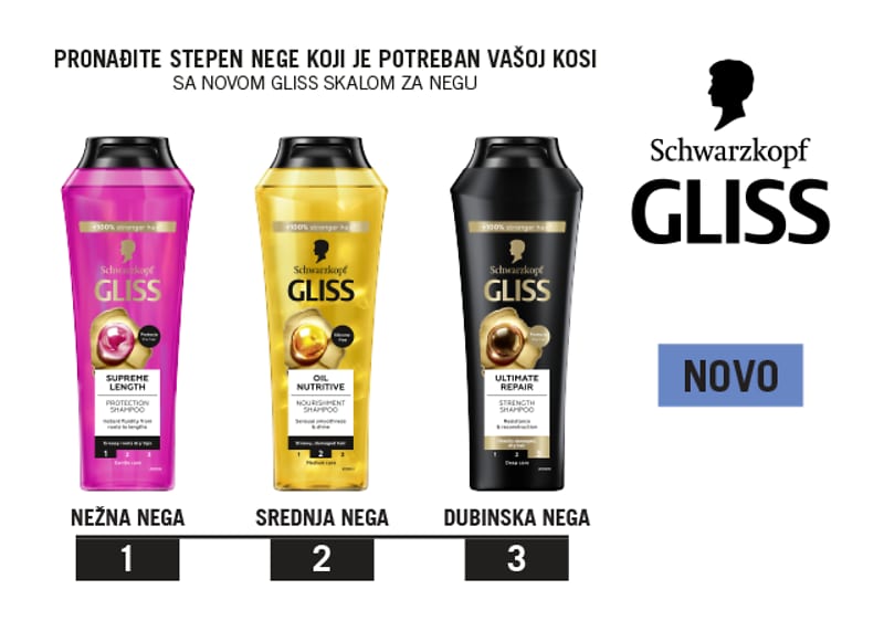 Gliss