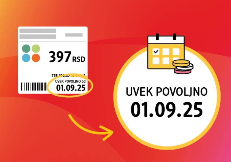 Preisschild mit Datum und Kalender mit Münzen