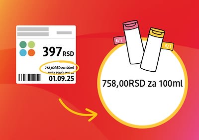 Preisschild mit 3,63 € je 1 l und zwei Flaschen auf rotem Hintergrund