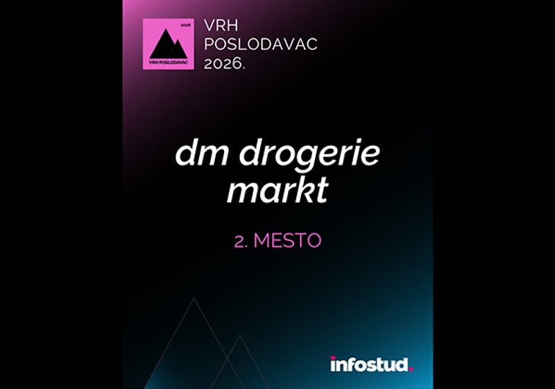 Slika koja prikazuje plakatu sa natpisom dm drogerie markt i oznakom 2. mesto
