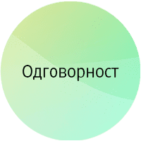 Anker Nachhaltigkeit im Unternehmen