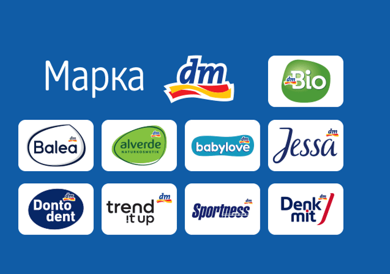 МОЈ dm. МОЕ МЕСТО ЗА СЀ ШТО МИ ТРЕБА.